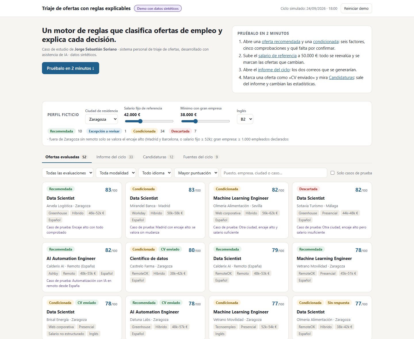 Ofertas evaluadas con perfil editable